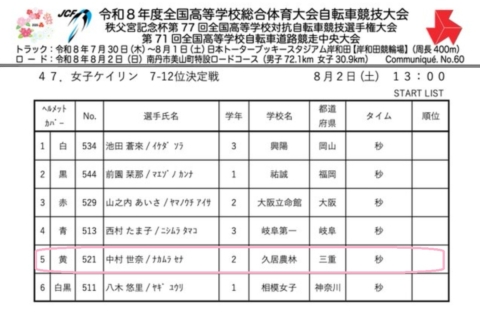 明日は順位決定戦！